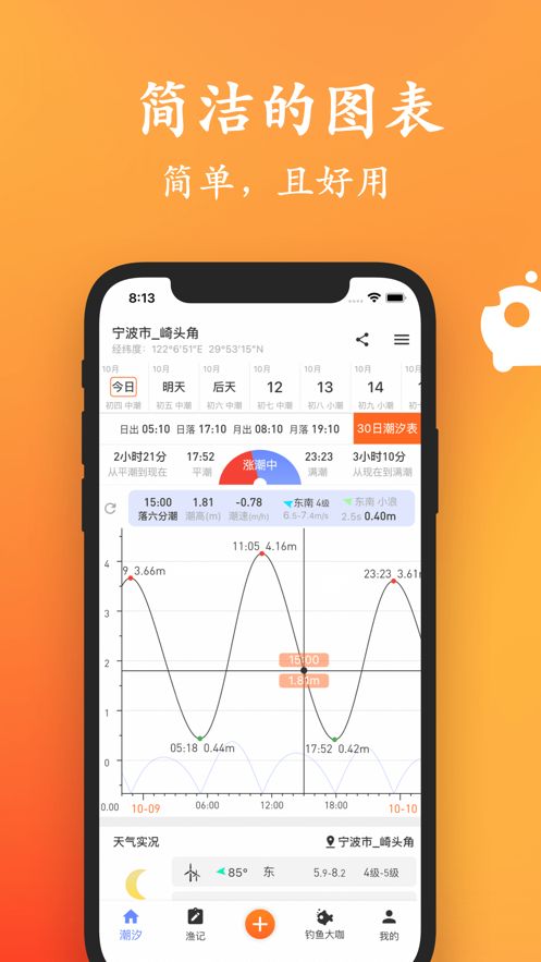 潮汐喵app-插图2