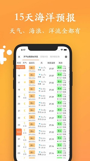潮汐喵app-插图1