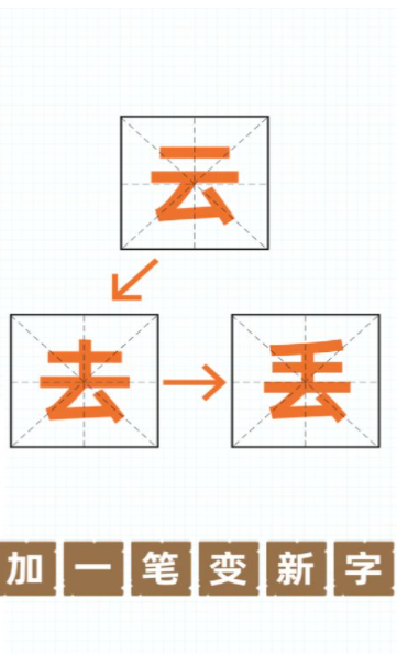 汉字黄金屋-插图1 汉字黄金屋-插图1