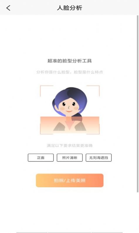 发型设计帮-插图1