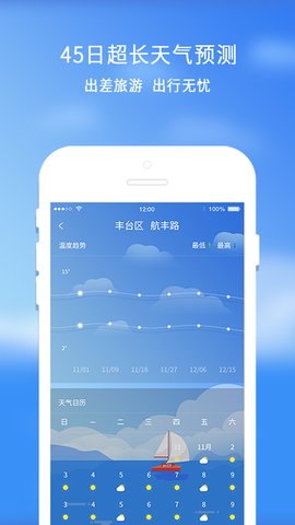 橡果天气预报平台-插图1