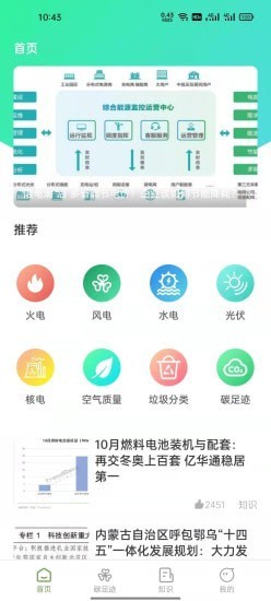 能源e电app-插图1