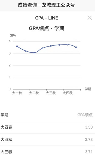 龙城理工app-插图2 龙城理工app-插图2