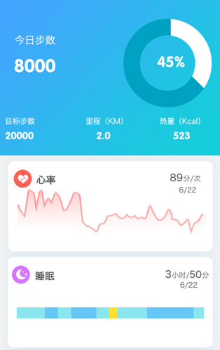 Ca Fit健身管理app-插图2