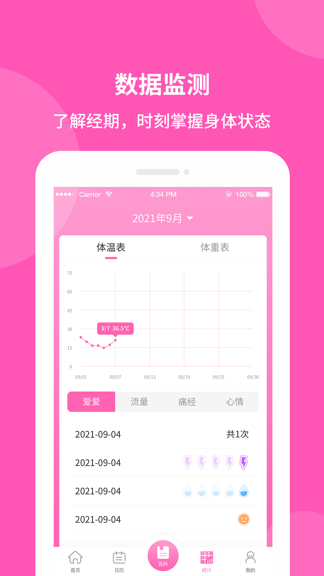 好孕宝备孕神器app-插图2