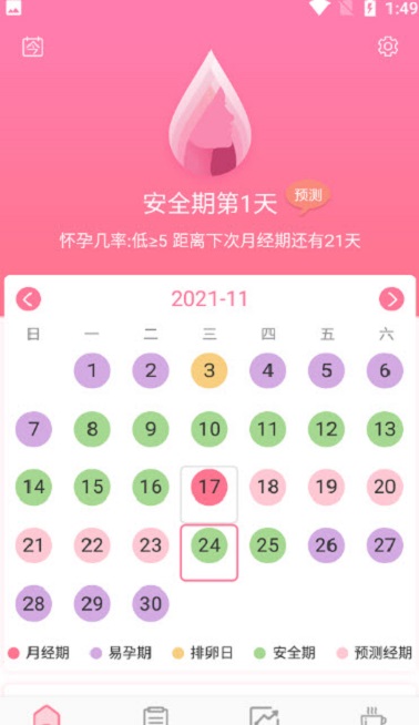 小语月经期记录app-插图2