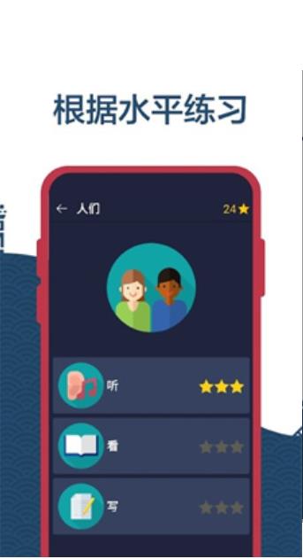 学习法语自学-插图1