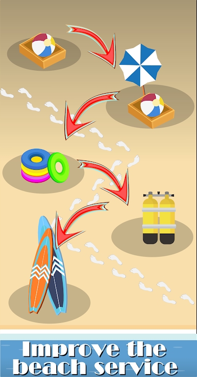 海岛服务大亨-插图2