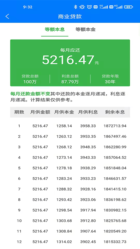 房车贷计算器-插图2