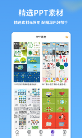 PPT模版制作-插图2