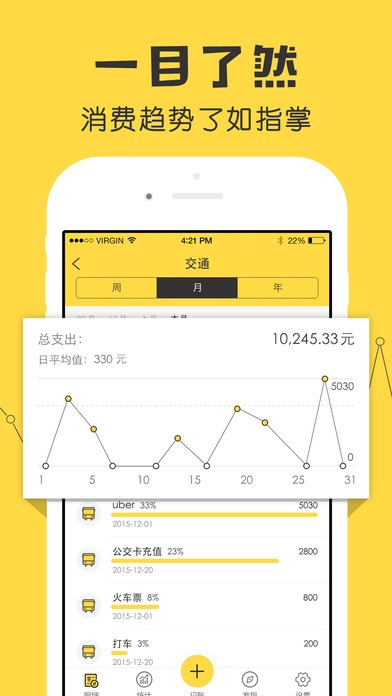 沙鱼记账-插图1
