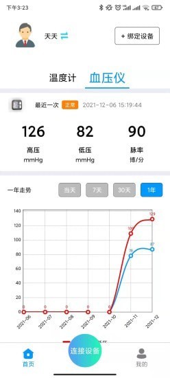 美迪莎那-插图1