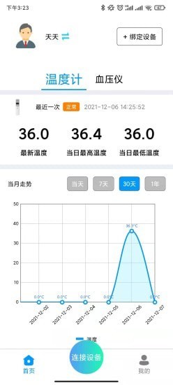 美迪莎那-插图2