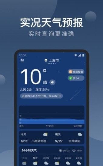 知雨天气-插图2