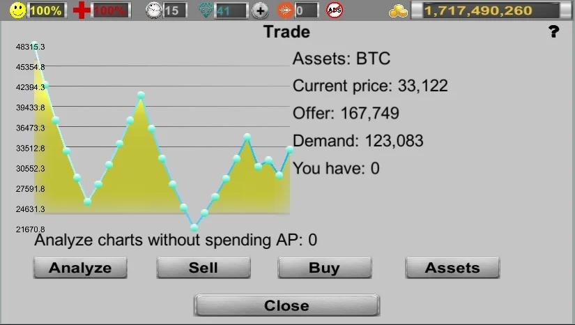 投资策略3游戏-插图2 投资策略3游戏-插图2