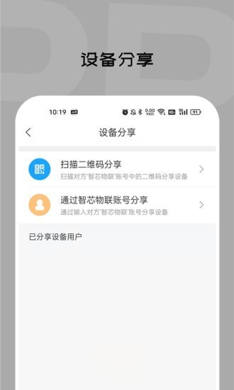 智芯物联-插图2