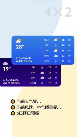 Carrack天气部件-插图2