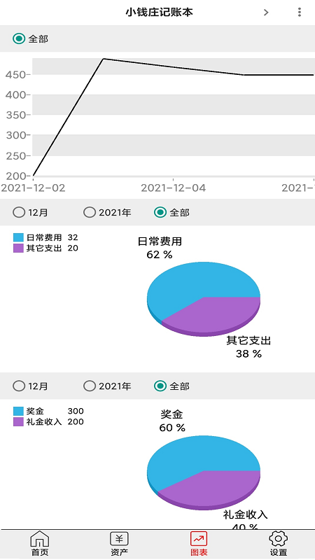 小钱庄记账本-插图2
