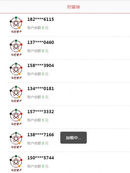 五行资本 五行资本