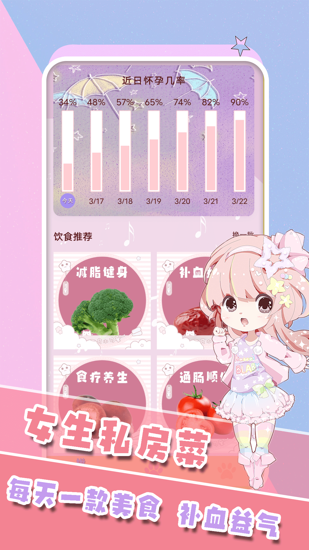 生理期日历记录