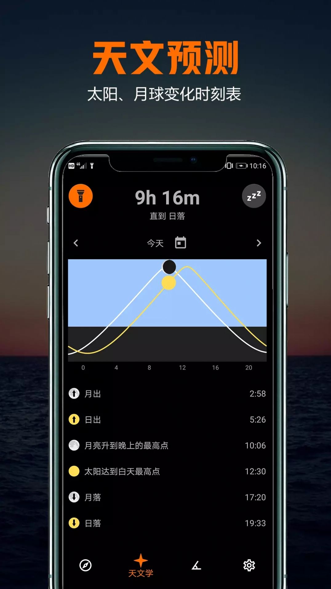 雷达指南针