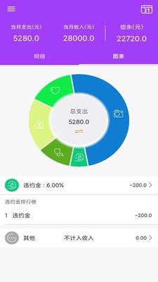AiGe记账助
