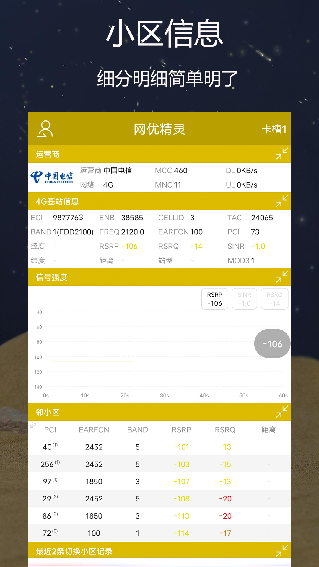 网优精灵 网优精灵