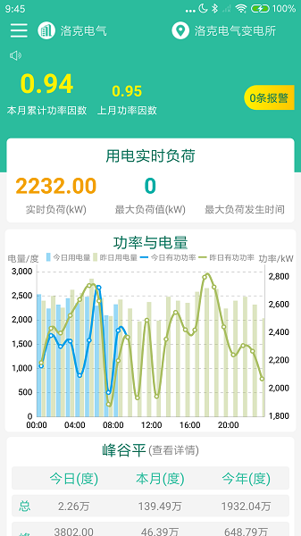 电能侠