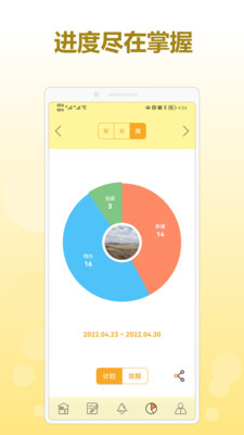 有个计划 有个计划