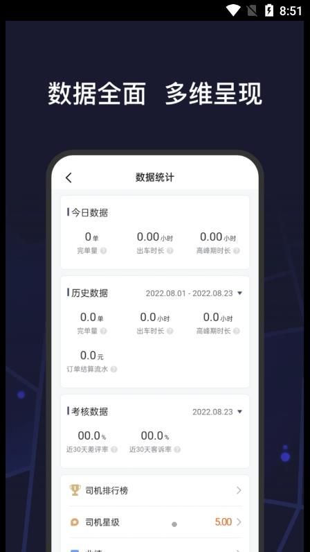 首约特惠