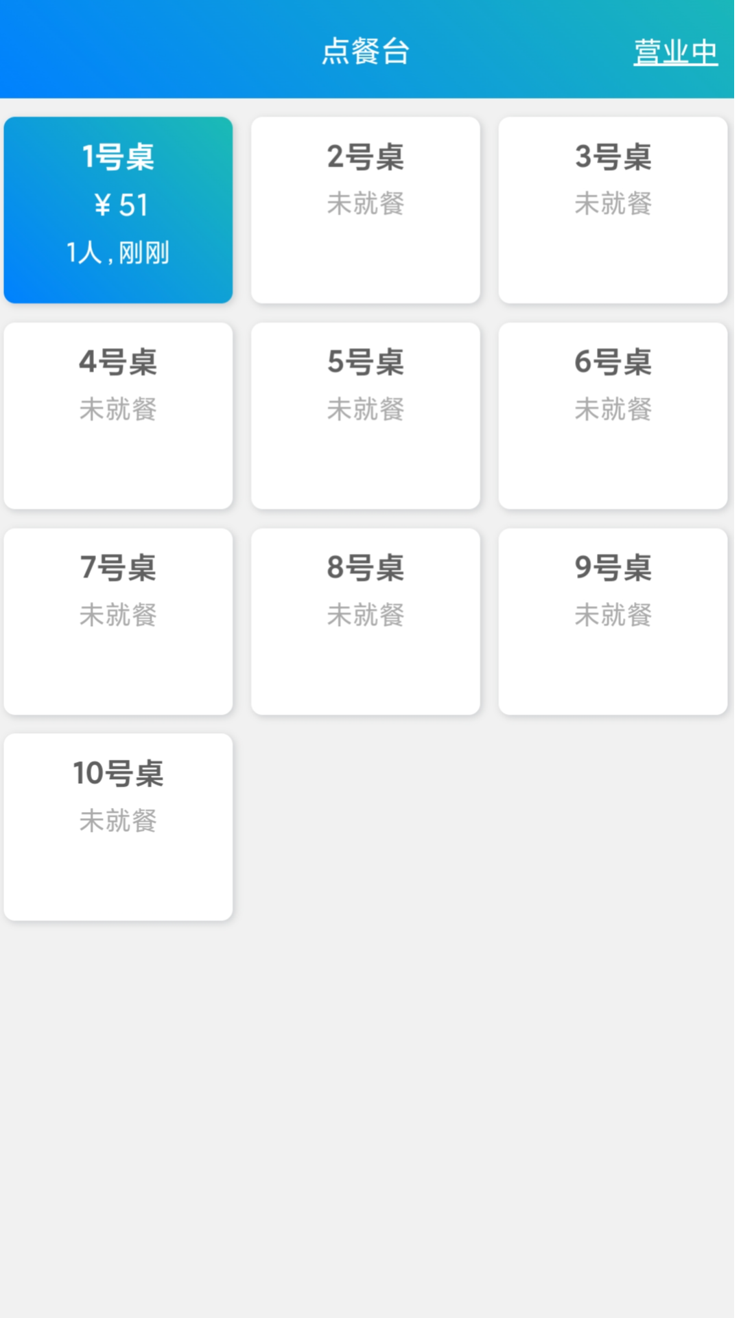 简易云点餐系统