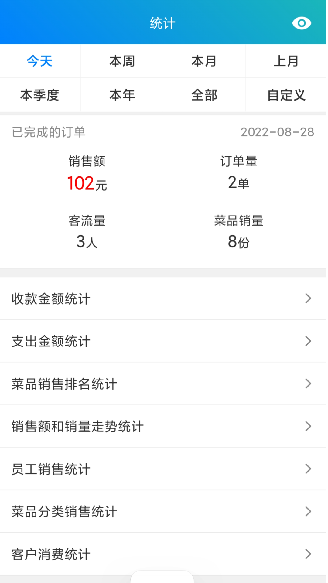 简易云点餐系统