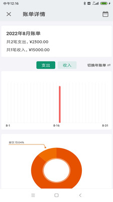 欧易管理记账