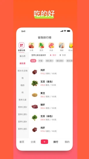 食其时美食
