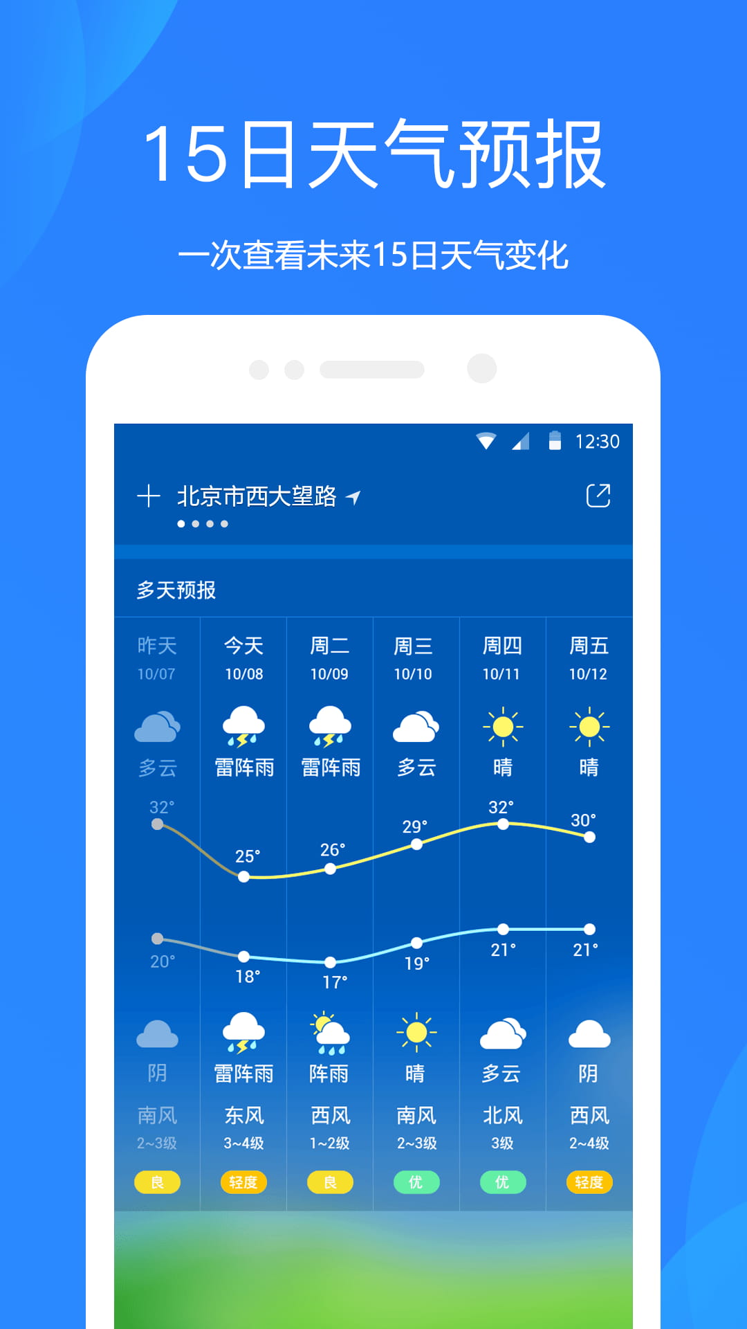天齐预报