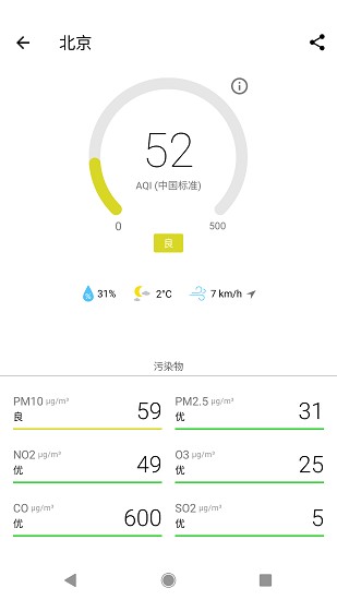 在意空气