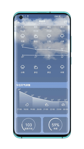 毒汤天气