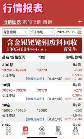 准达资讯 准达资讯