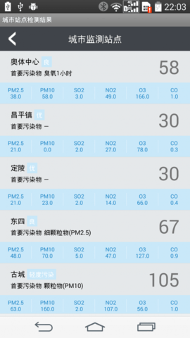 跑步空气质量