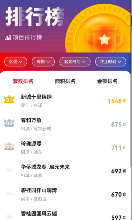 竞品宝房产资讯