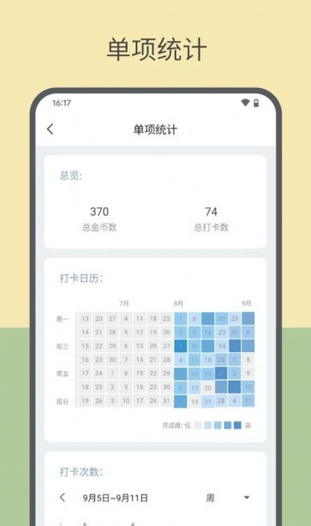 元气打卡