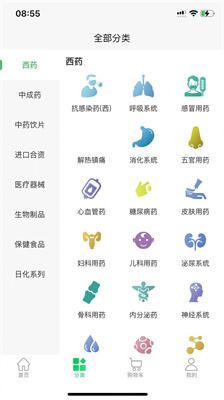 华鼎药业
