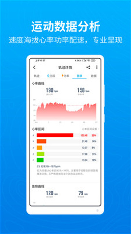 电动车测速仪