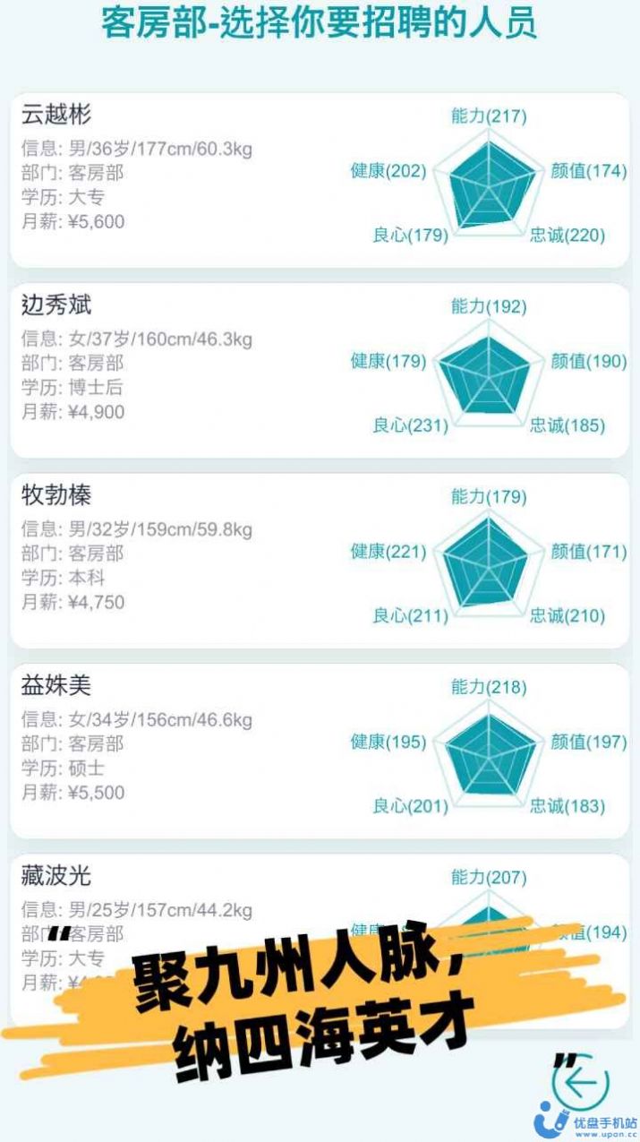 模拟经营大酒店 模拟经营大酒店