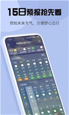 玛雅天气预报