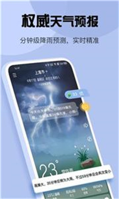 玛雅天气预报