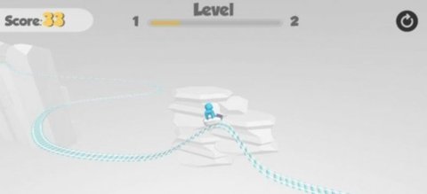 微型循环 微型循环