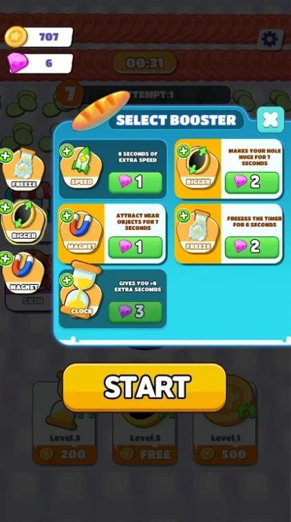 盛宴黑洞 盛宴黑洞