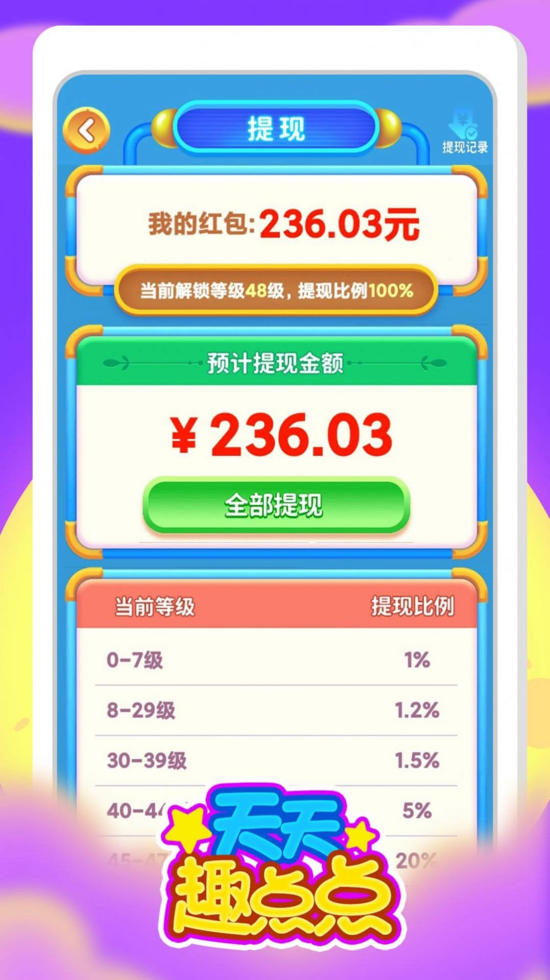 天天趣点点 天天趣点点