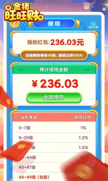 金猪旺旺财 金猪旺旺财